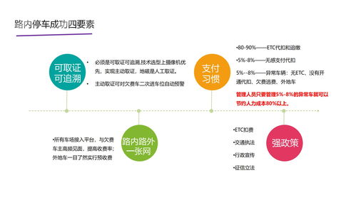 启动物联 东莞商场路边车位锁欢迎参观工厂