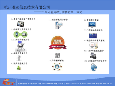 《二维码会员积分防伪防窜一体化解决方案.》.ppt文档全文免费阅读、在线看