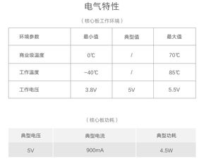 爱板商城 tl8148 easyevm开发板armmcu开发板