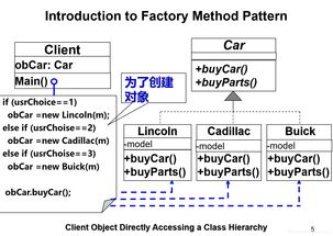 软件设计模式 简单工厂模式